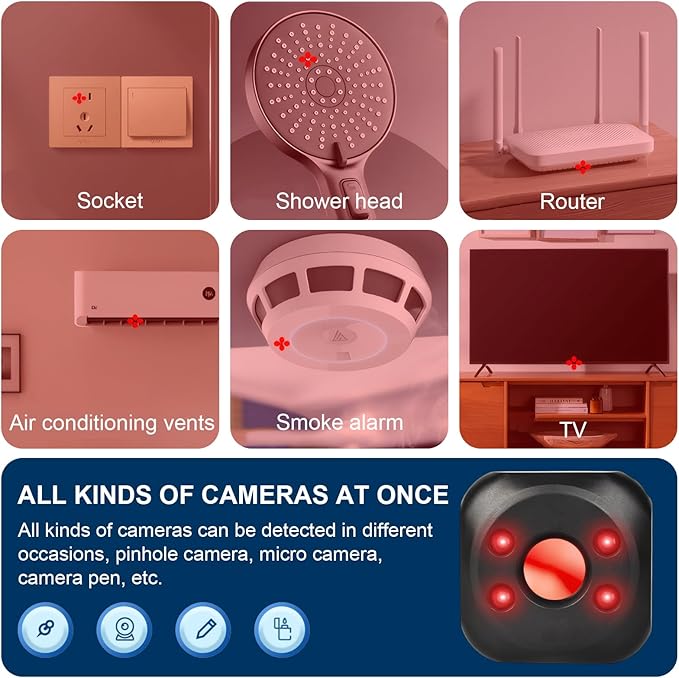 Portable anti camera detector for hidden camera lens detection
