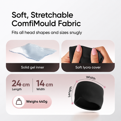 Cold & Hot Therapy Cap for Headache, Migraine & Tension Comfort