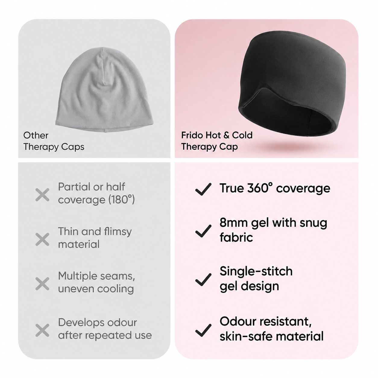 Cold & Hot Therapy Cap for Headache, Migraine & Tension Comfort