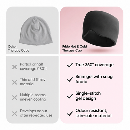 Cold & Hot Therapy Cap for Headache, Migraine & Tension Comfort