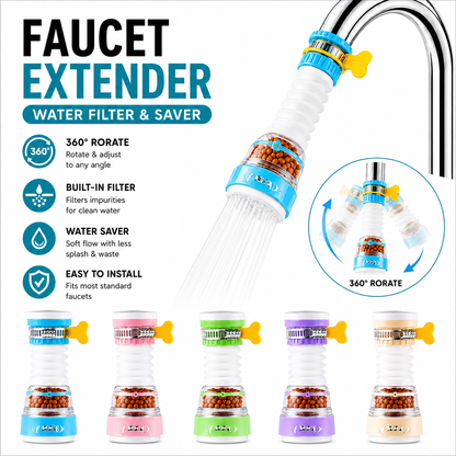 Pack of 2 - 360° Rotating Faucet Extender with Filter