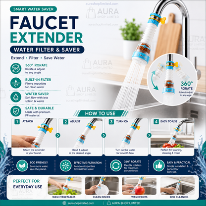 Pack of 2 - 360° Rotating Faucet Extender with Filter