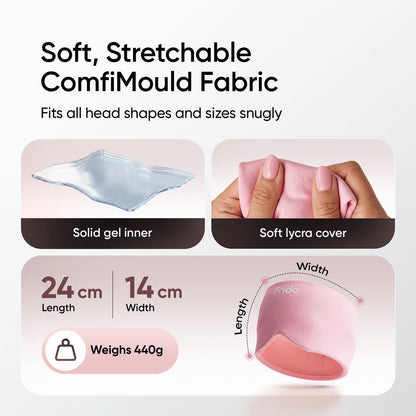 Frido cold and hot therapy cap for head comfort