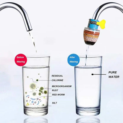 Pack of 2 - 6-Layer Faucet Water Filter for Kitchen & Bathroom