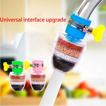 Pack of 2 - 6-Layer Faucet Water Filter for Kitchen & Bathroom
