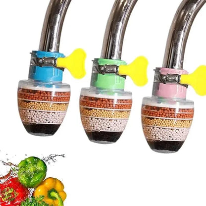 Pack of 2 - 6-Layer Faucet Water Filter for Kitchen & Bathroom